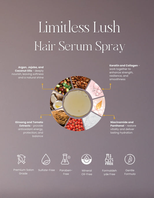 pH-Considered. Cuticle-Compatible. Crafted for Everyday Hair.